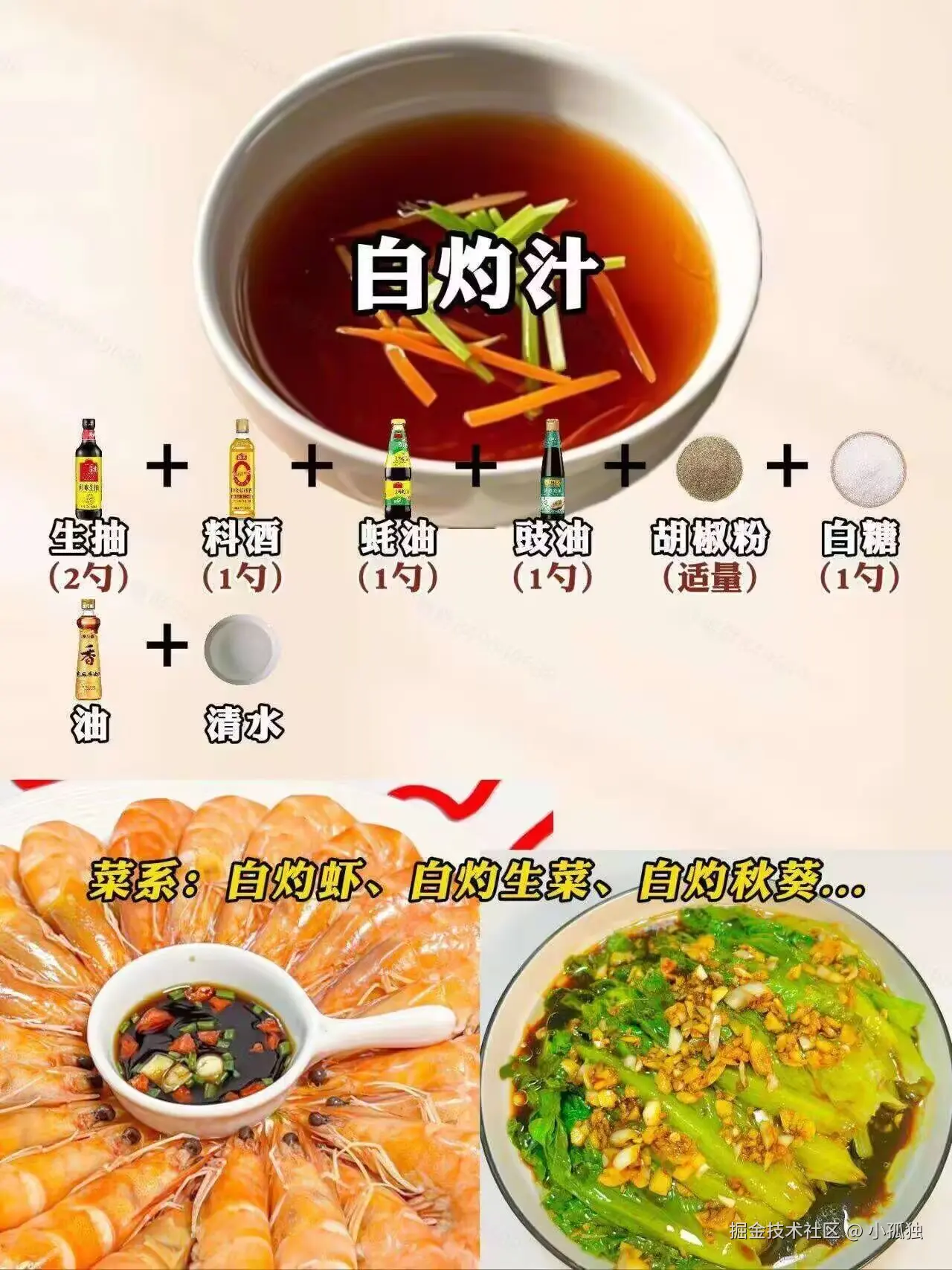 小孤独于2025-06-19 10:55发布的图片