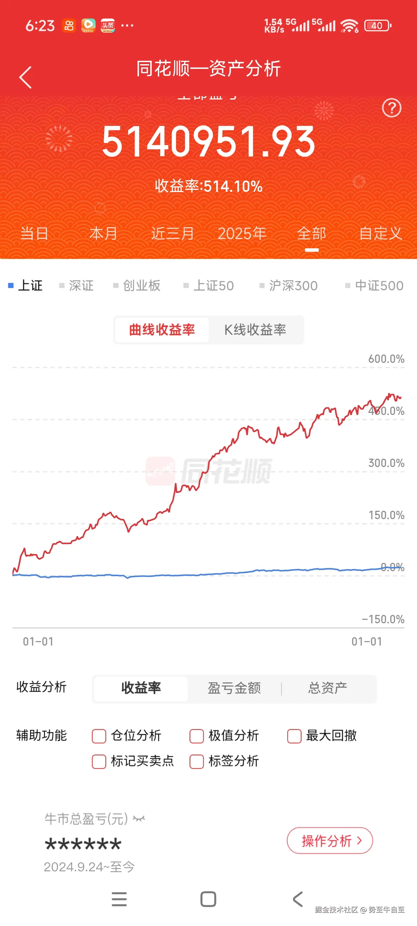势至牛自至于2026-01-27 11:02发布的图片