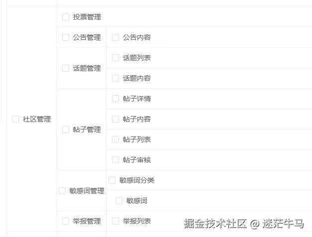 迷茫牛马于2025-05-25 18:19发布的图片