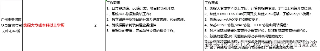 爱喝开水的波波于2024-07-30 10:22发布的图片