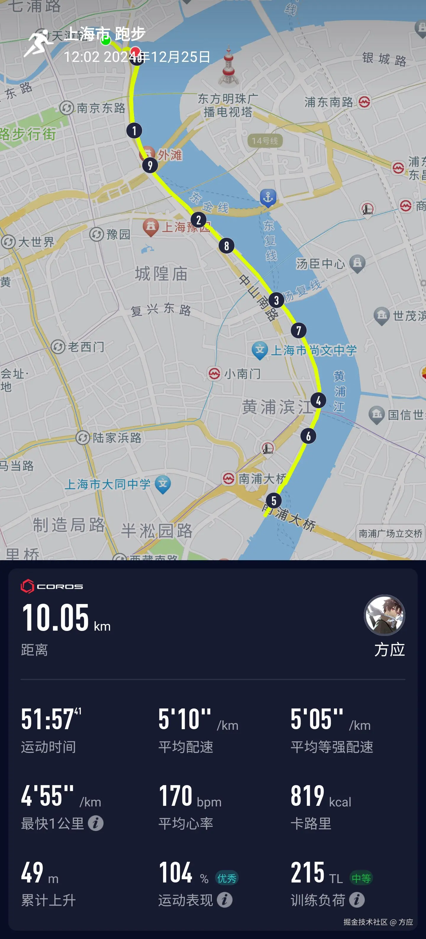 方应于2024-12-25 13:12发布的图片