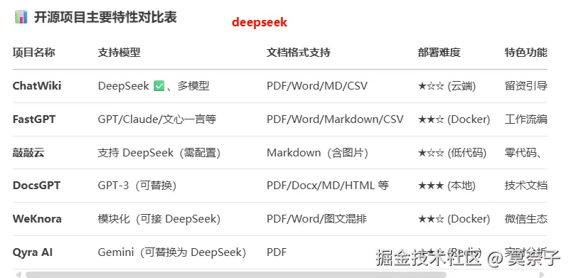 莫奈子于2025-08-11 16:15发布的图片