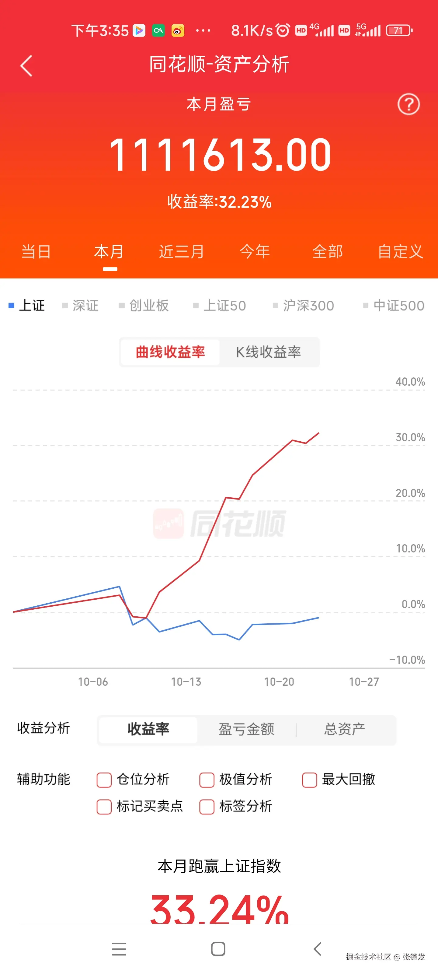 张德发于2024-10-23 11:47发布的图片