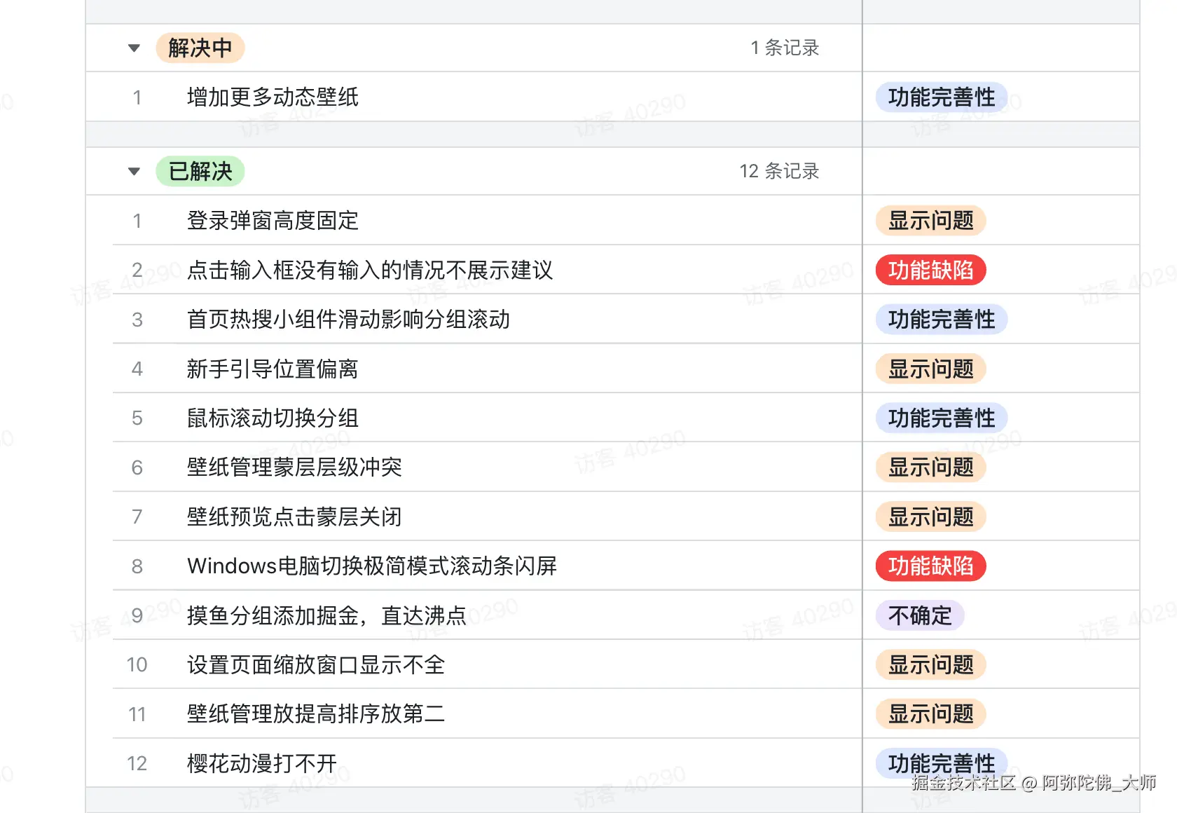 阿弥陀佛_大师于2025-09-04 10:16发布的图片