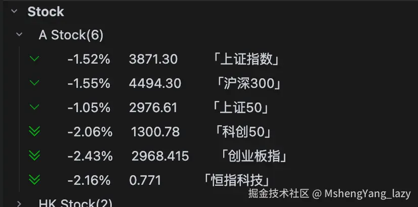 MshengYang_lazy于2025-11-21 10:20发布的图片