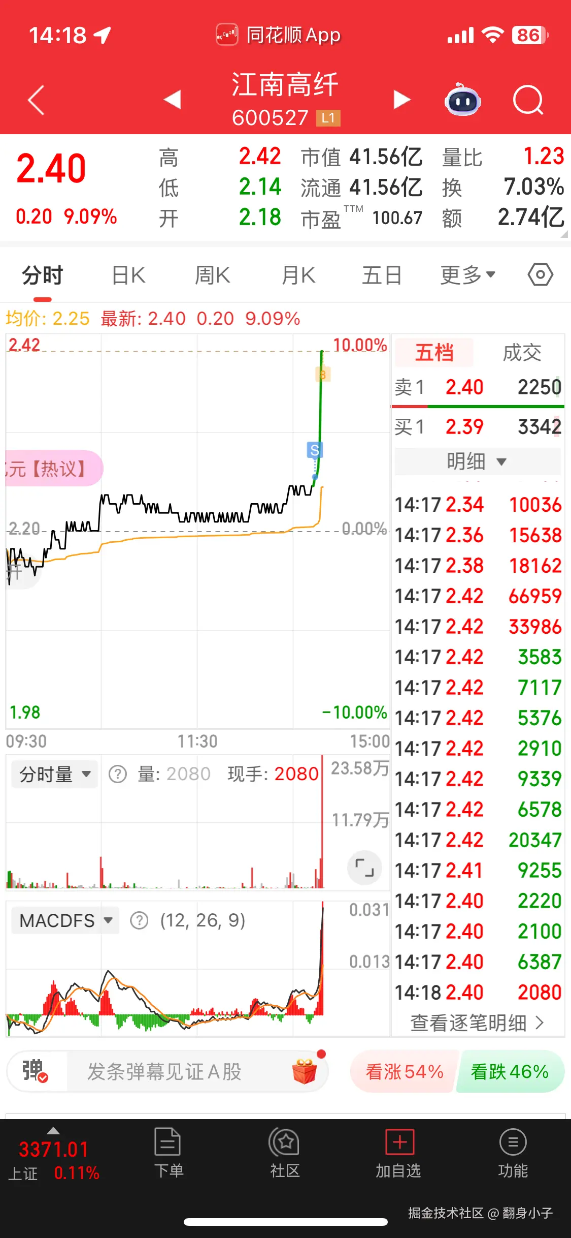 翻身小子于2025-05-19 07:09发布的图片