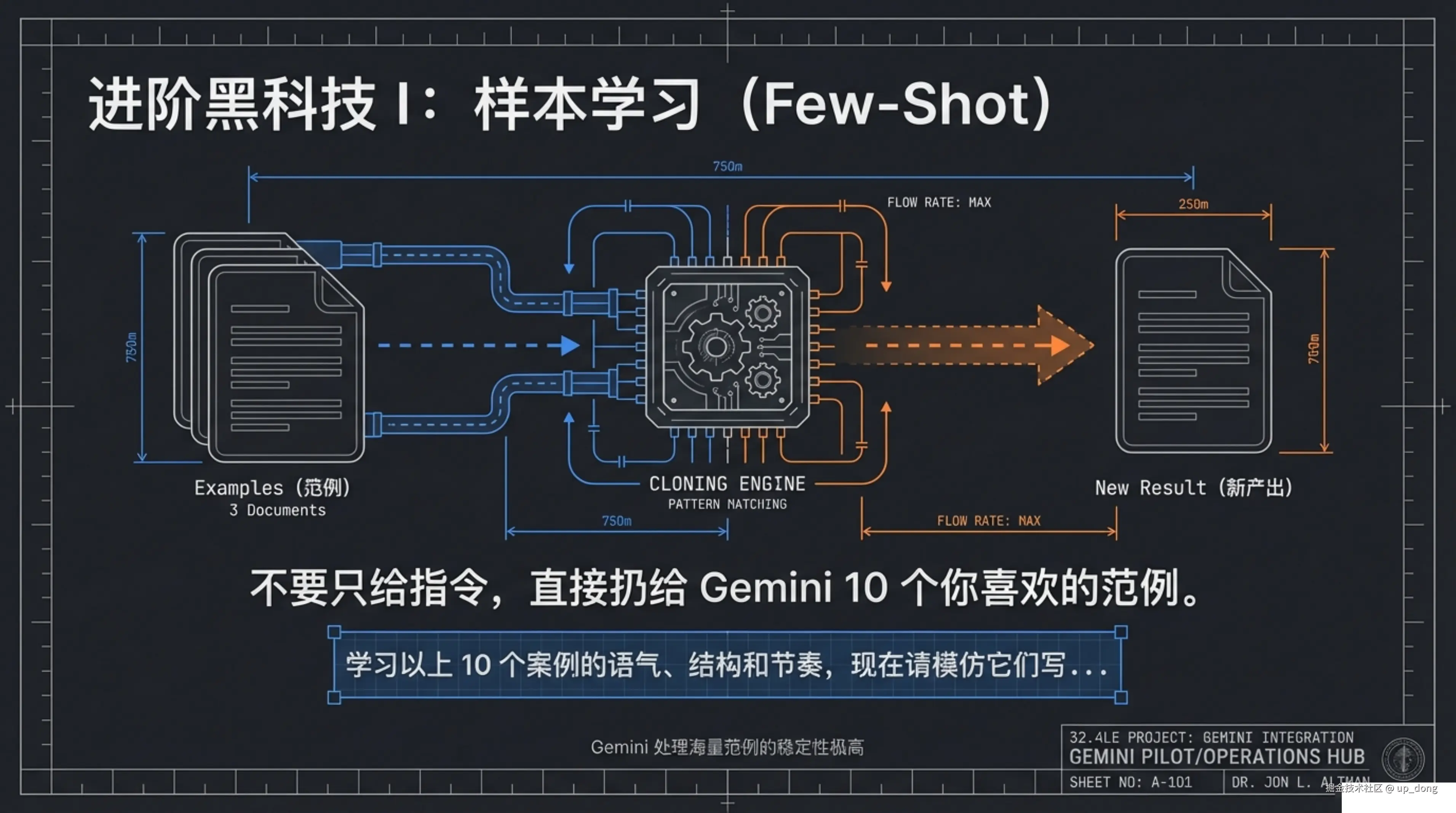 up_dong于2026-02-27 07:20发布的图片