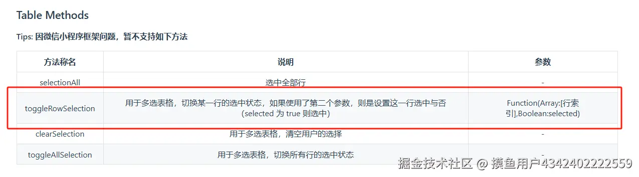 摸鱼用户4342402222559于2025-01-02 17:23发布的图片