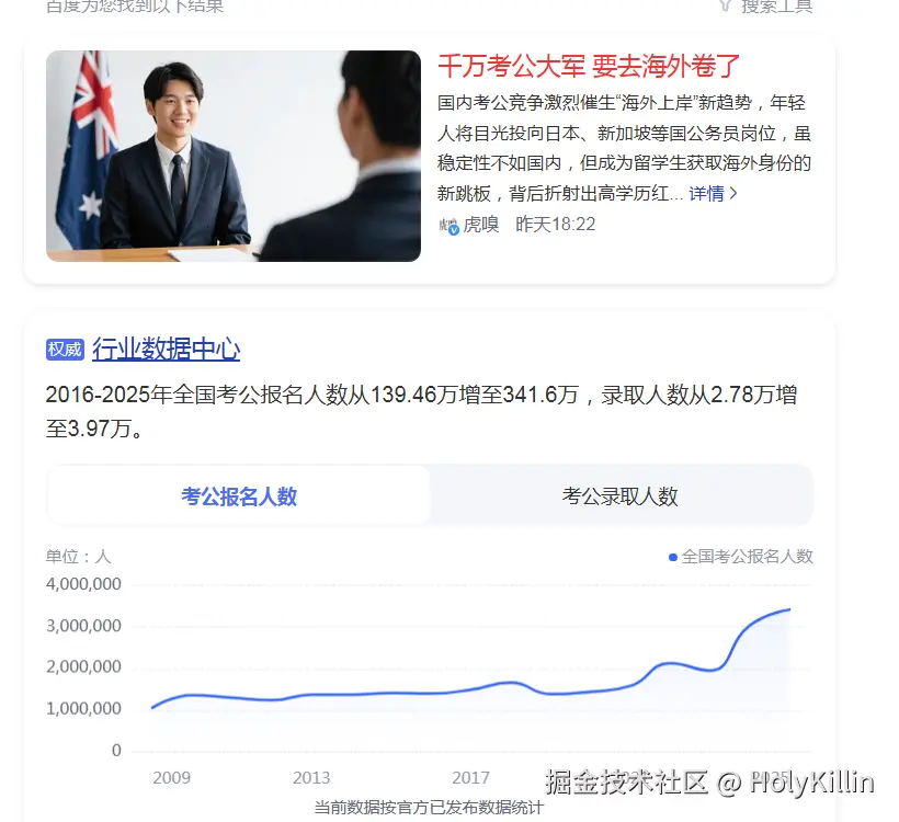HolyKillin于2025-08-06 16:44发布的图片