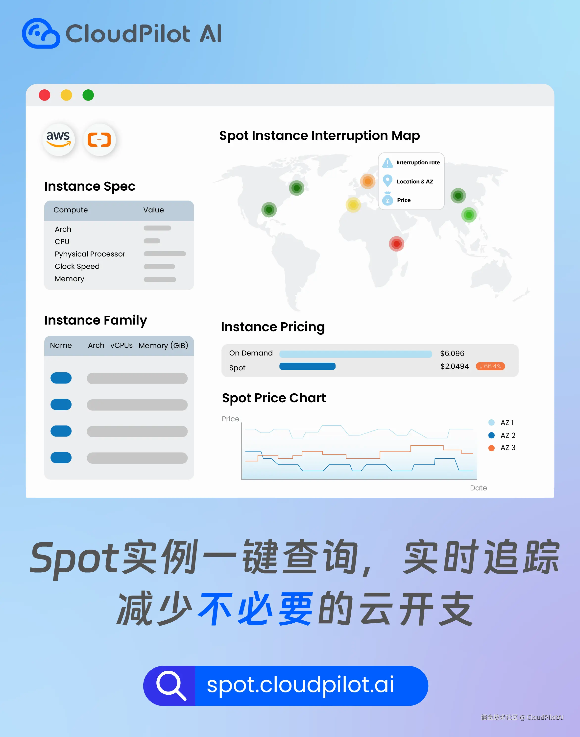 CloudPilotAI于2024-12-24 01:56发布的图片