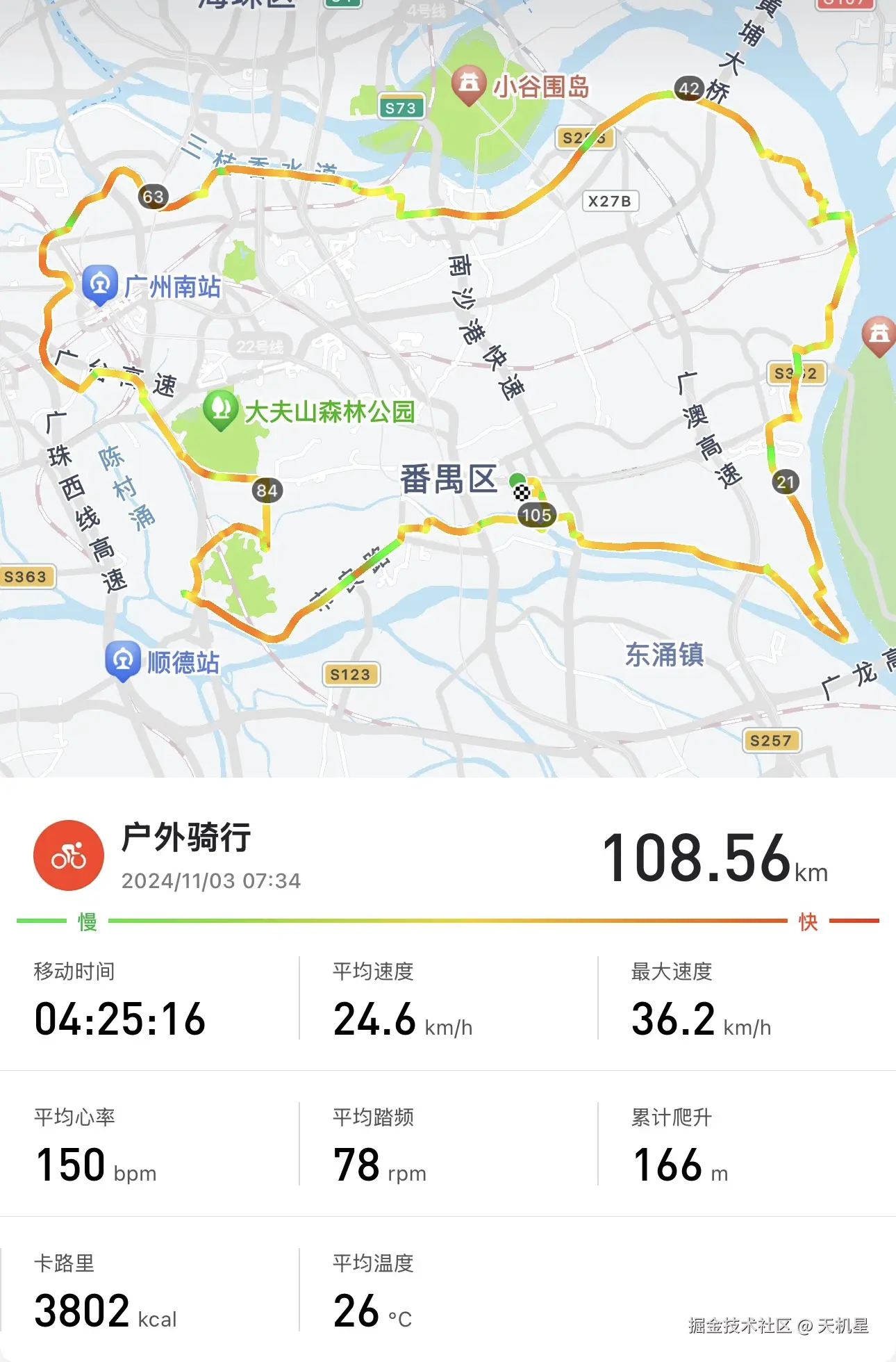 天机星于2024-11-04 09:08发布的图片