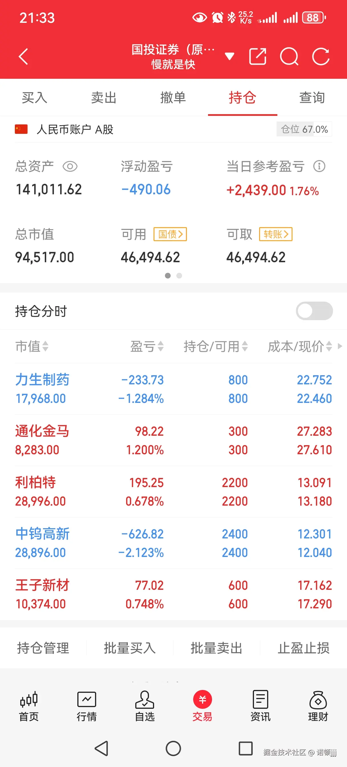 诺顿jjj于2025-06-16 21:41发布的图片