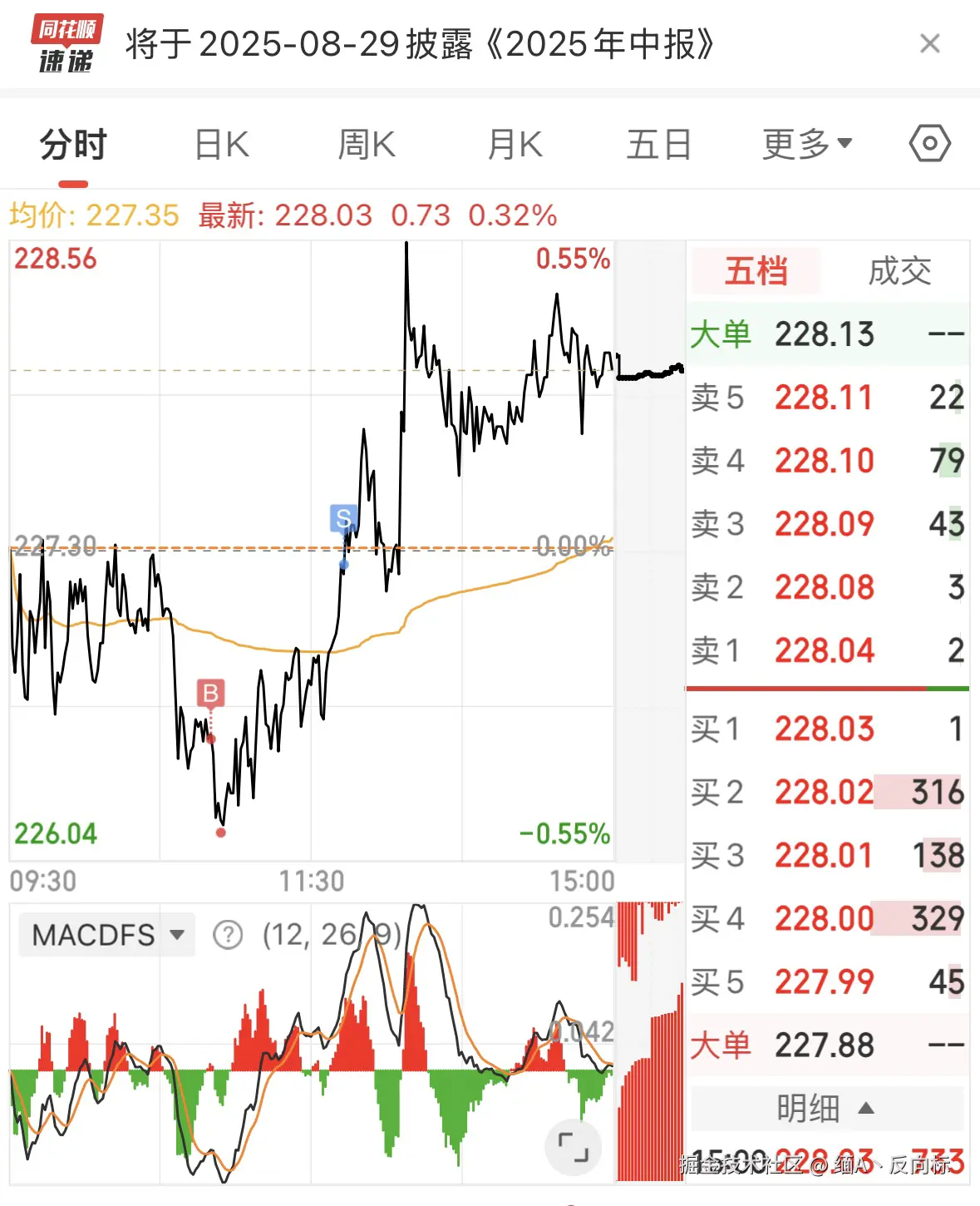 缅A丶反向标于2025-08-05 15:06发布的图片