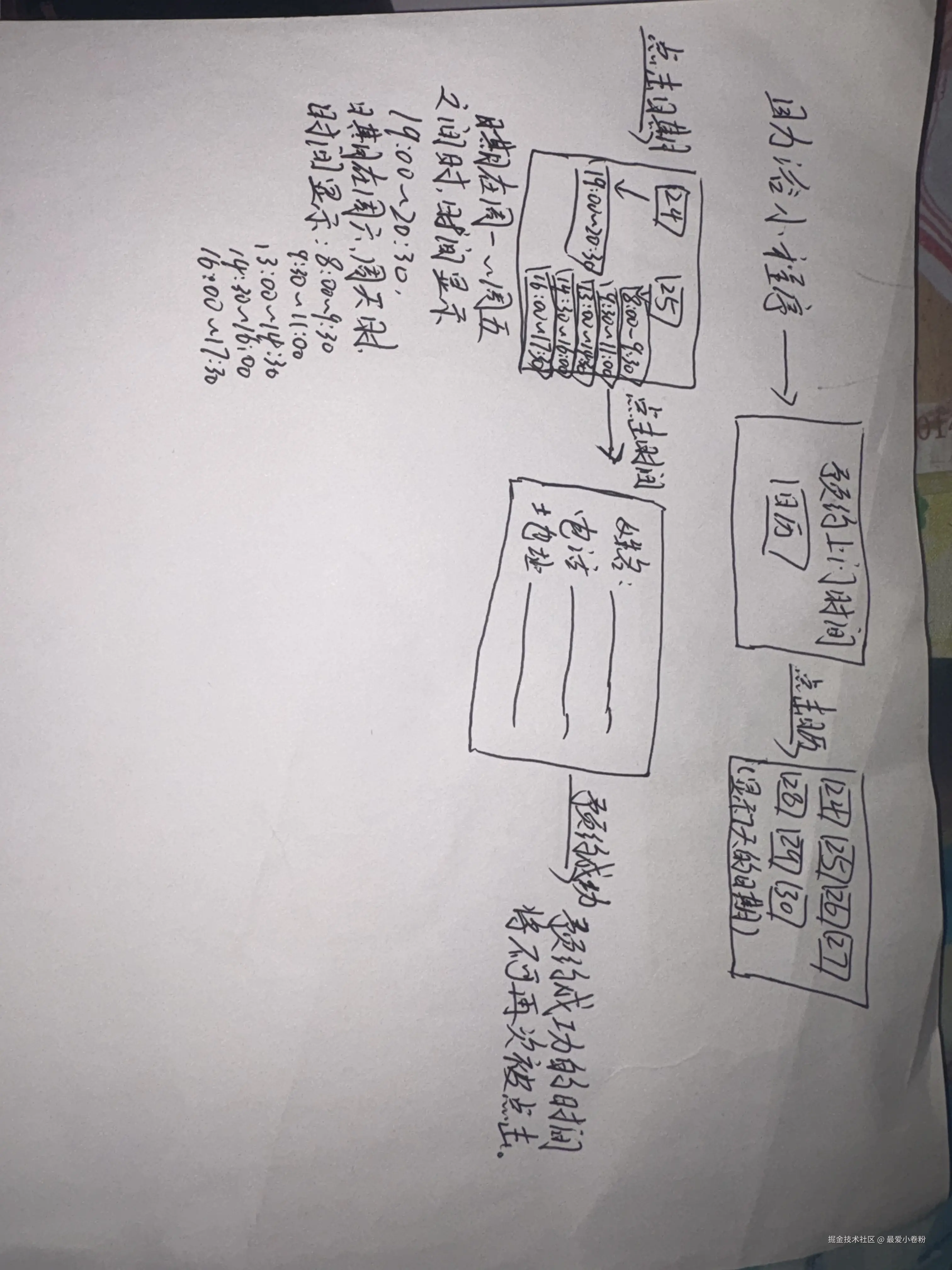 最爱小卷粉于2025-01-24 14:21发布的图片