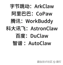 盏灯于2026-04-02 15:16发布的图片