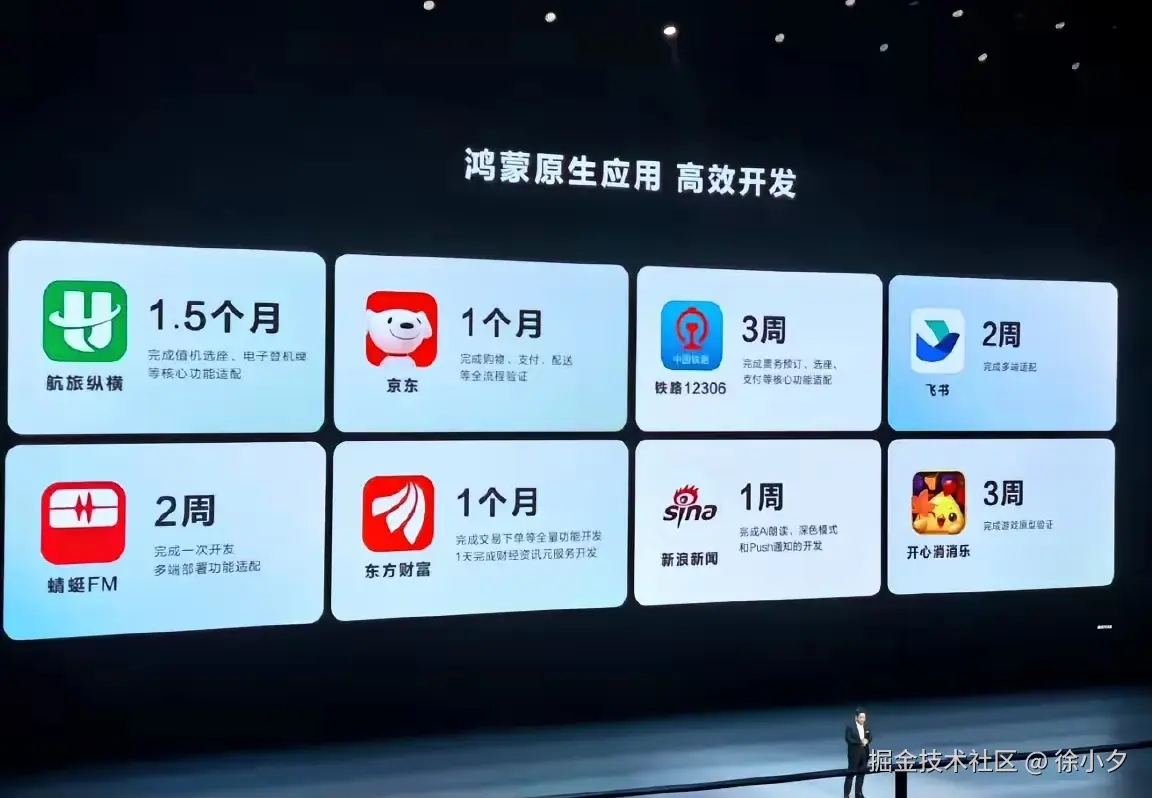 徐小夕于2024-10-24 22:42发布的图片