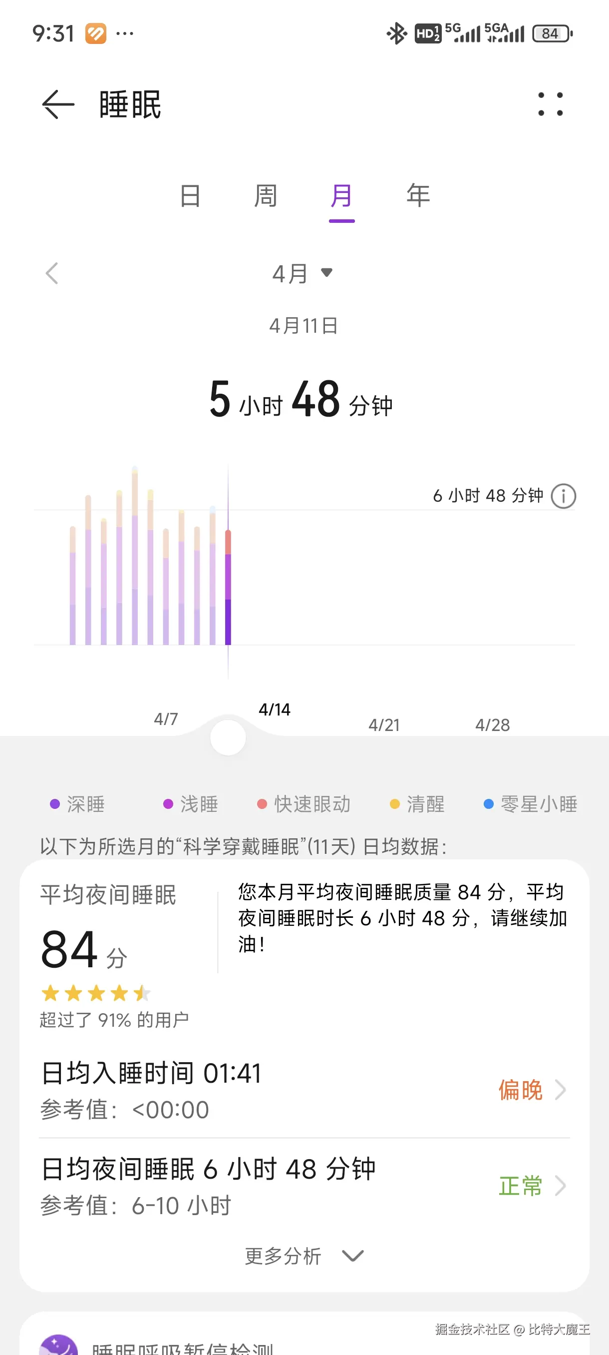 比特大魔王于2025-04-11 09:41发布的图片