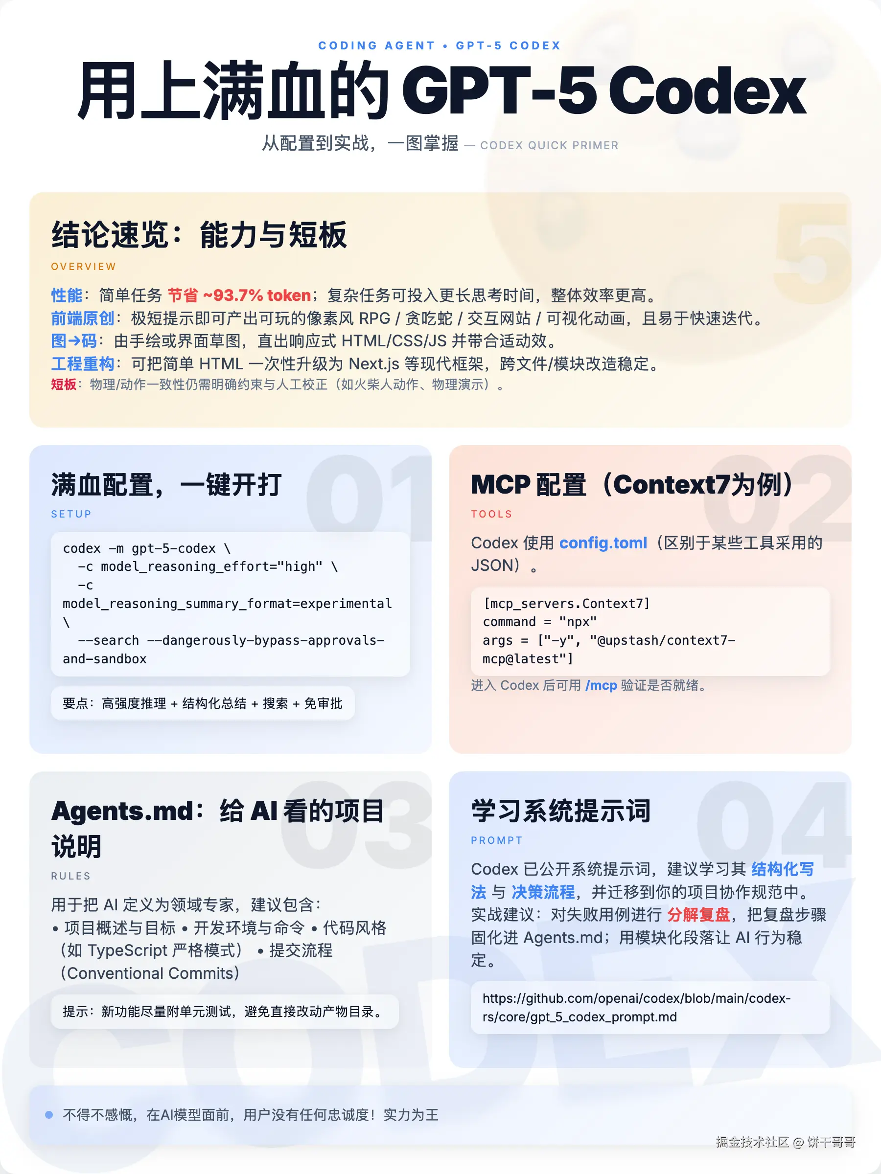 饼干哥哥于2025-09-19 01:49发布的图片