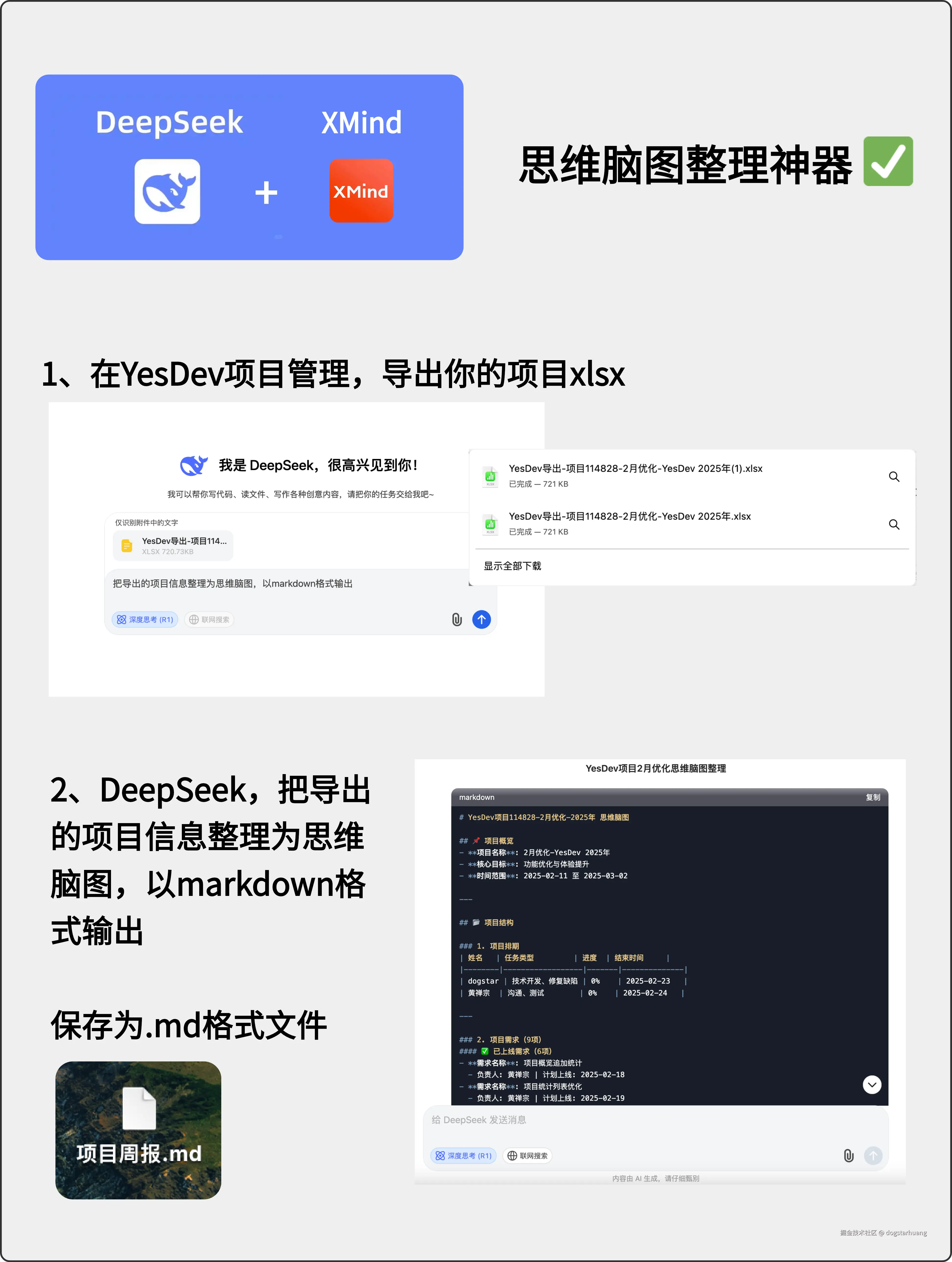 dogstarhuang于2025-02-23 16:47发布的图片