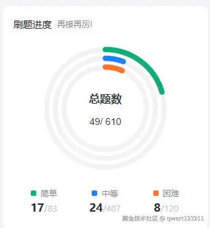 qwert123211于2025-01-01 09:34发布的图片