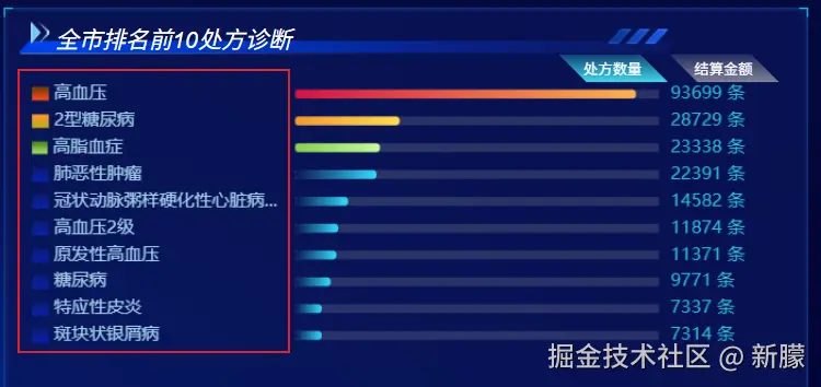 新朦于2025-06-25 17:45发布的图片