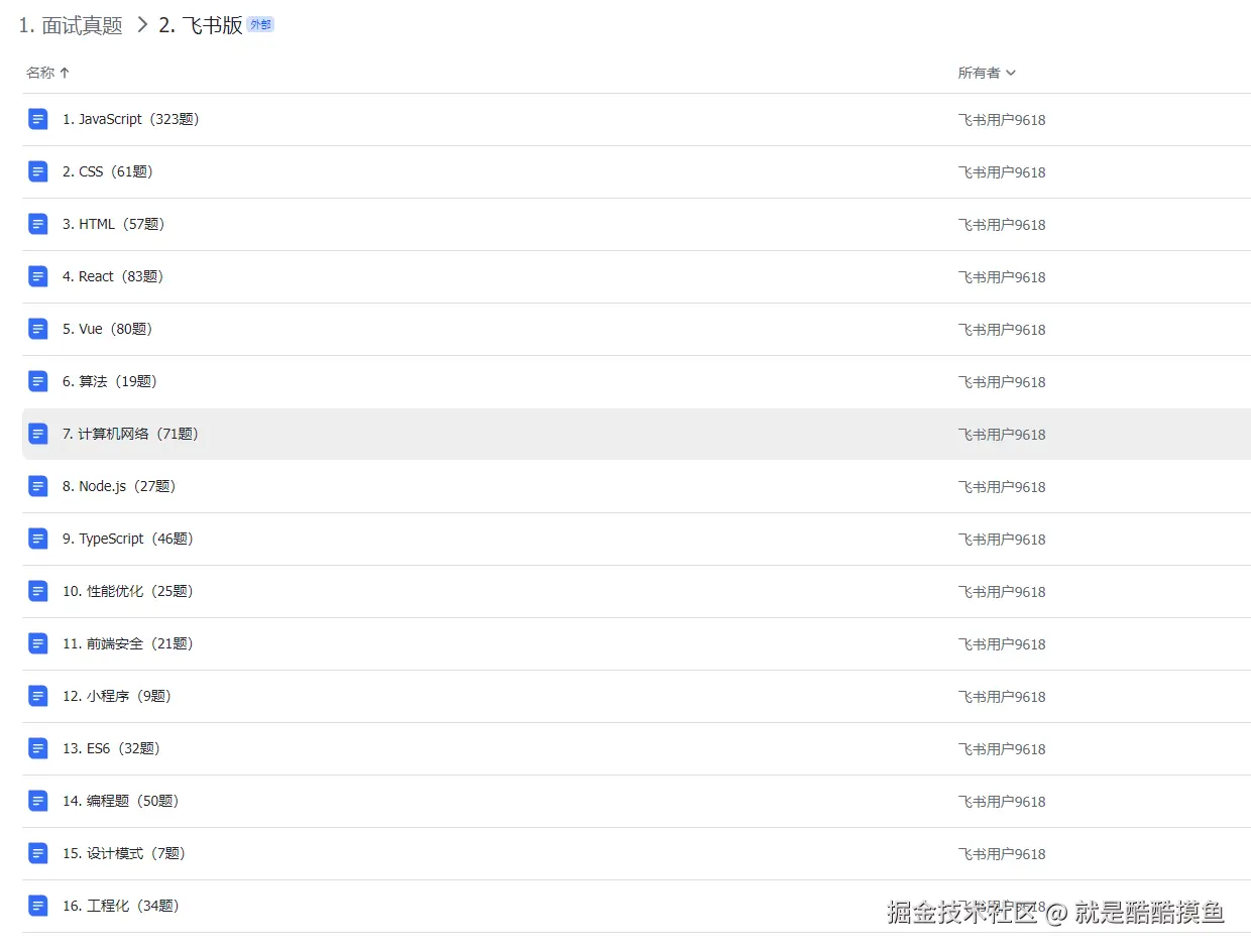 就是酷酷摸鱼于2024-11-01 17:37发布的图片
