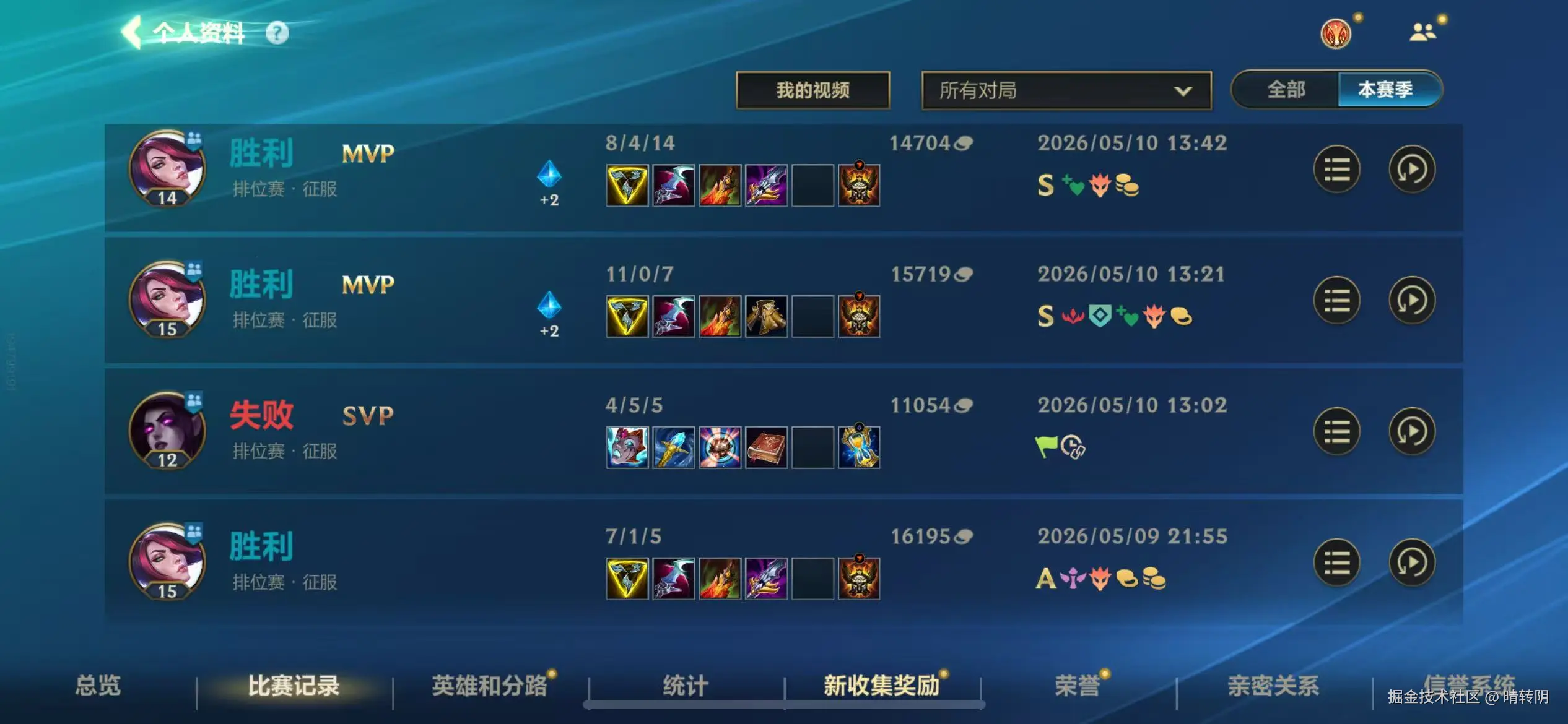 晴转阴于2026-05-11 11:33发布的图片