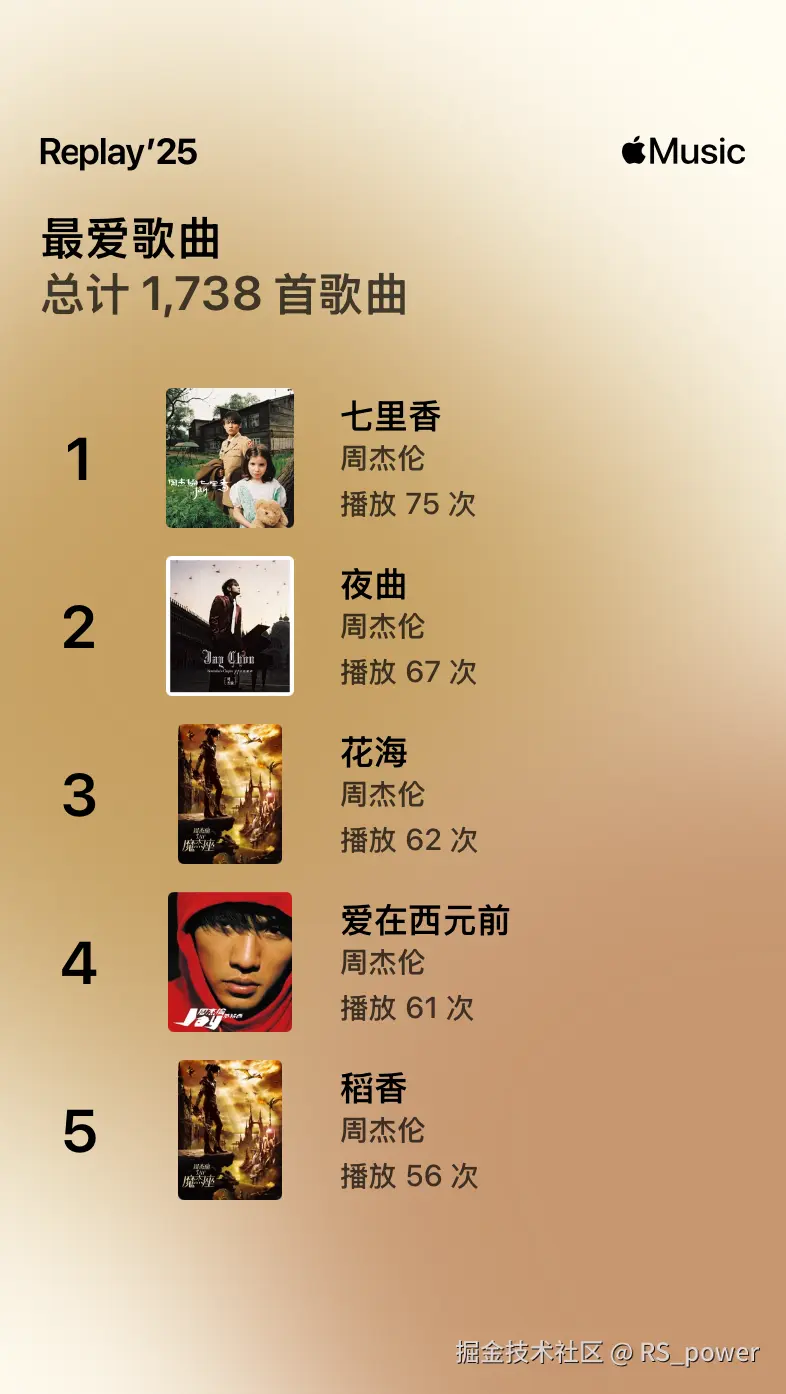 RS_power于2025-12-19 10:18发布的图片