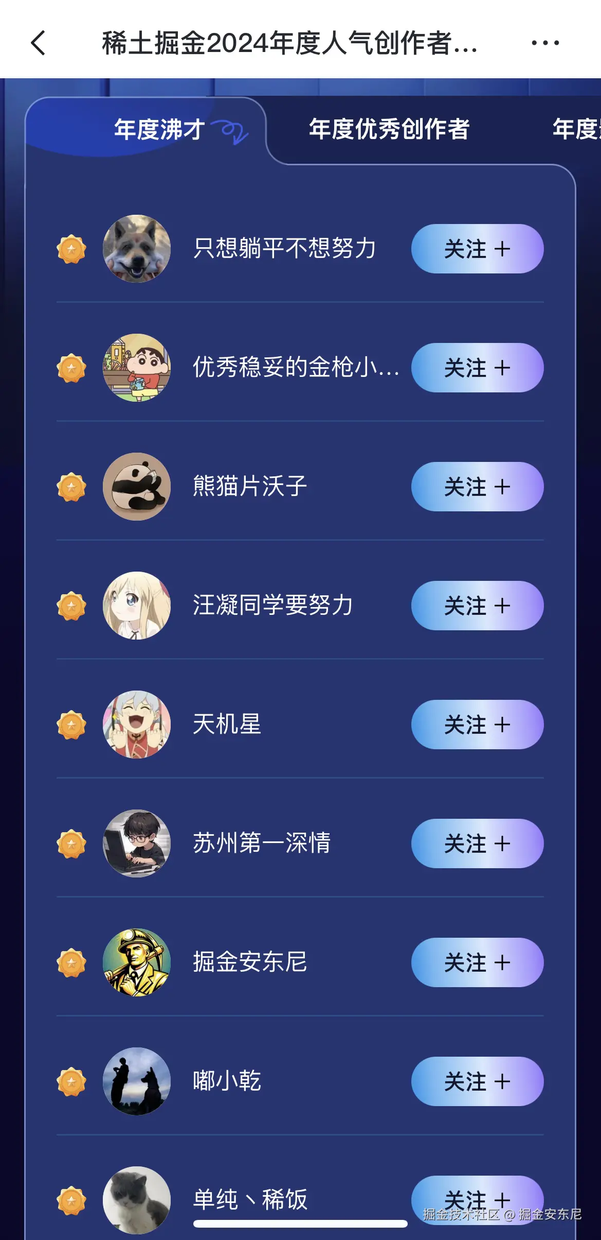 掘金安东尼于2025-01-14 08:26发布的图片