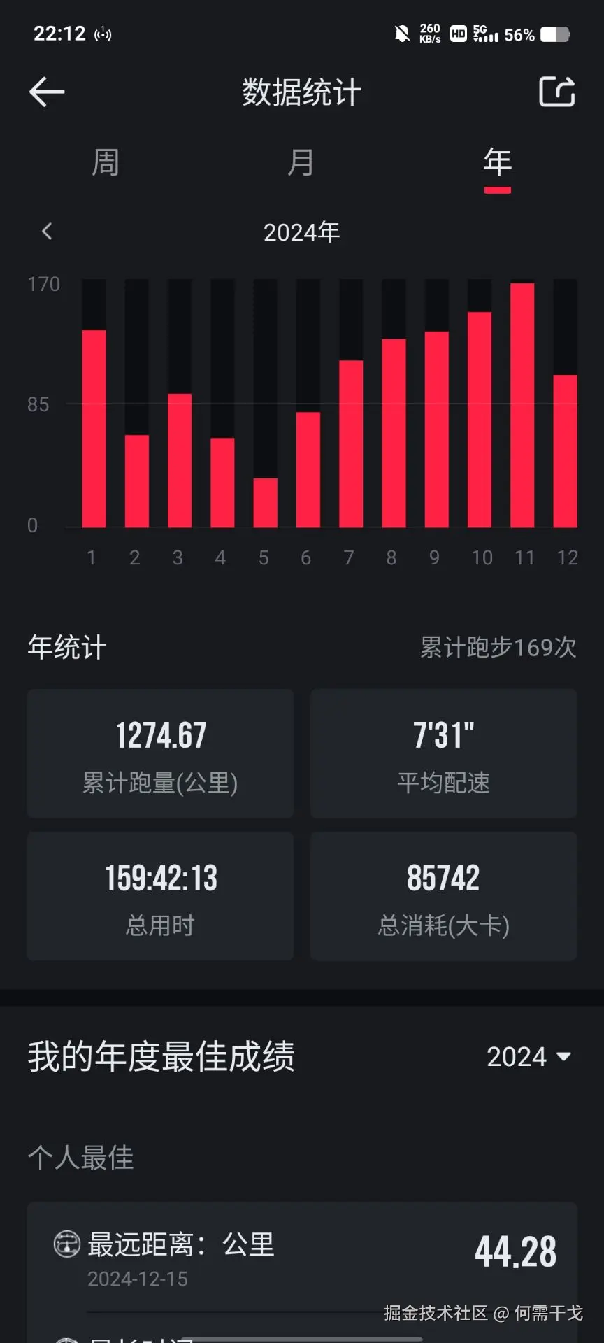 何需干戈于2024-12-29 23:47发布的图片