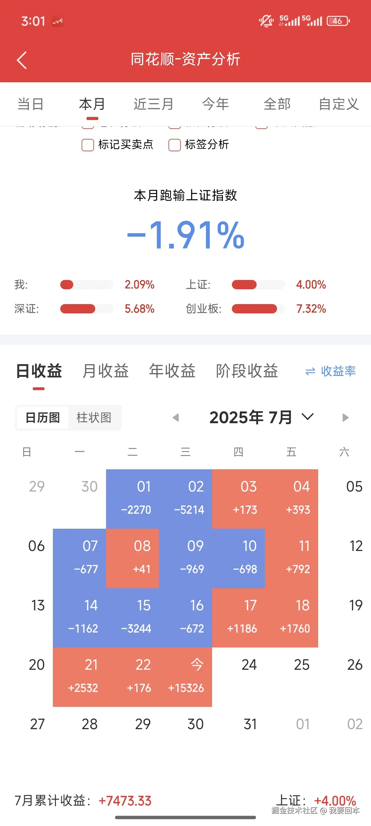 我要回本于2025-07-23 15:03发布的图片