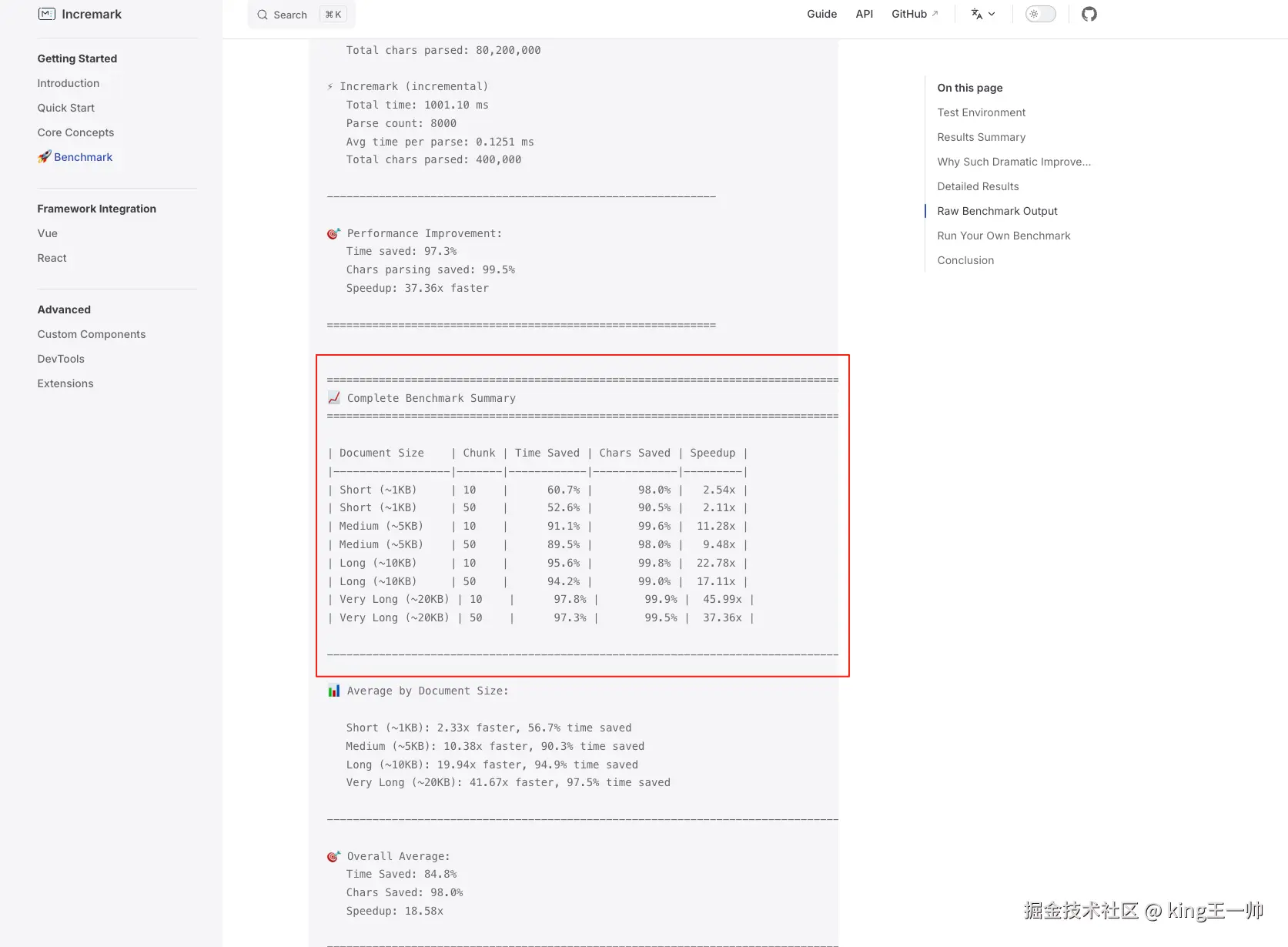 king王一帅于2025-12-15 14:11发布的图片