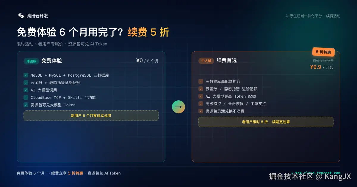 KangJX于2026-10-10 03:42发布的图片