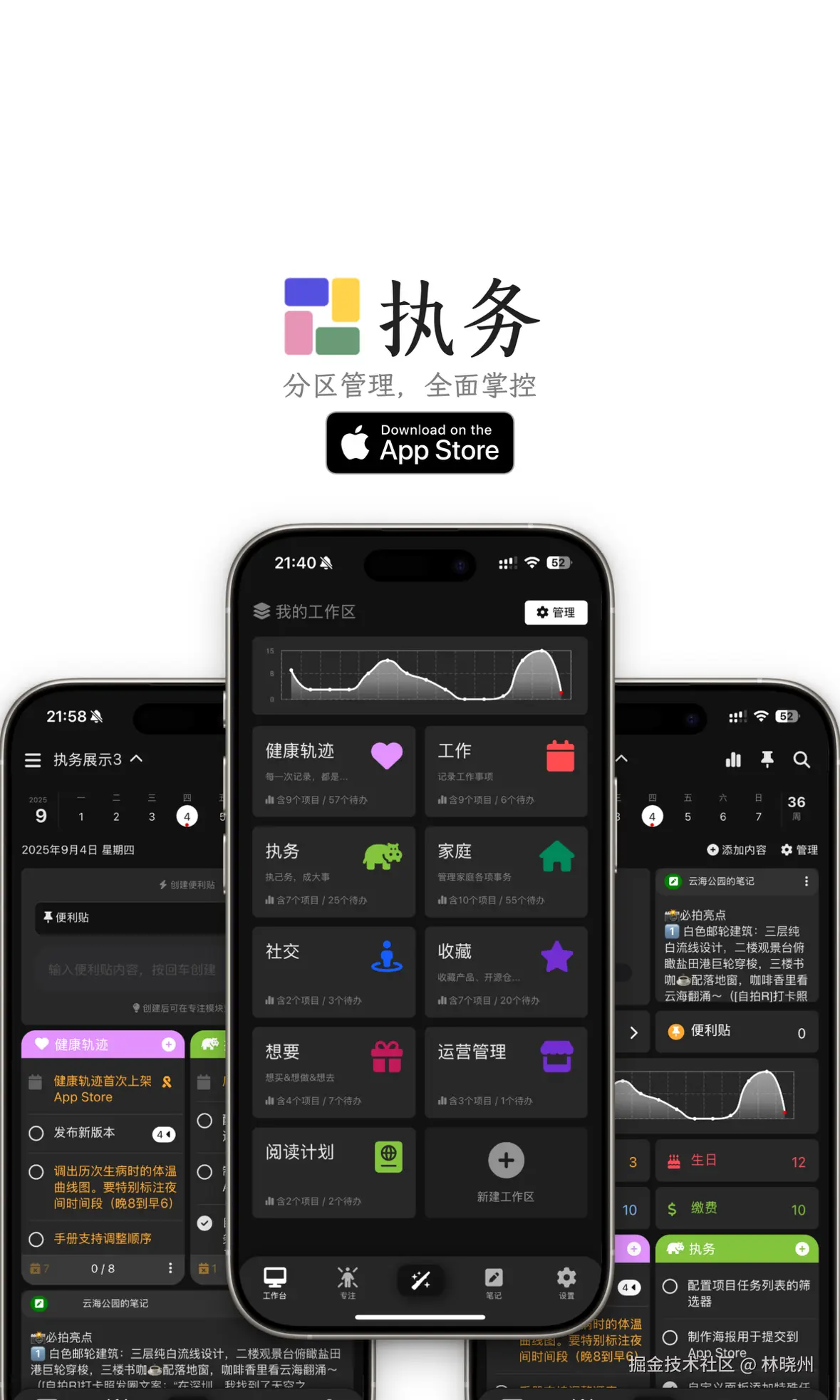 林晓州于2025-11-18 00:59发布的图片