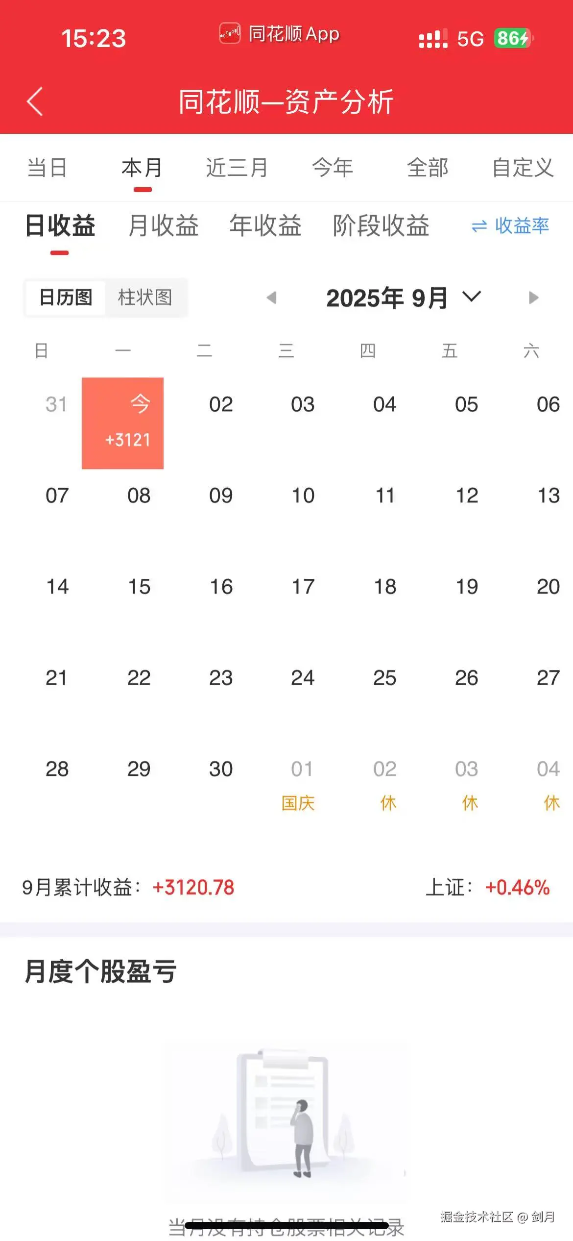 剑月于2025-09-01 15:24发布的图片