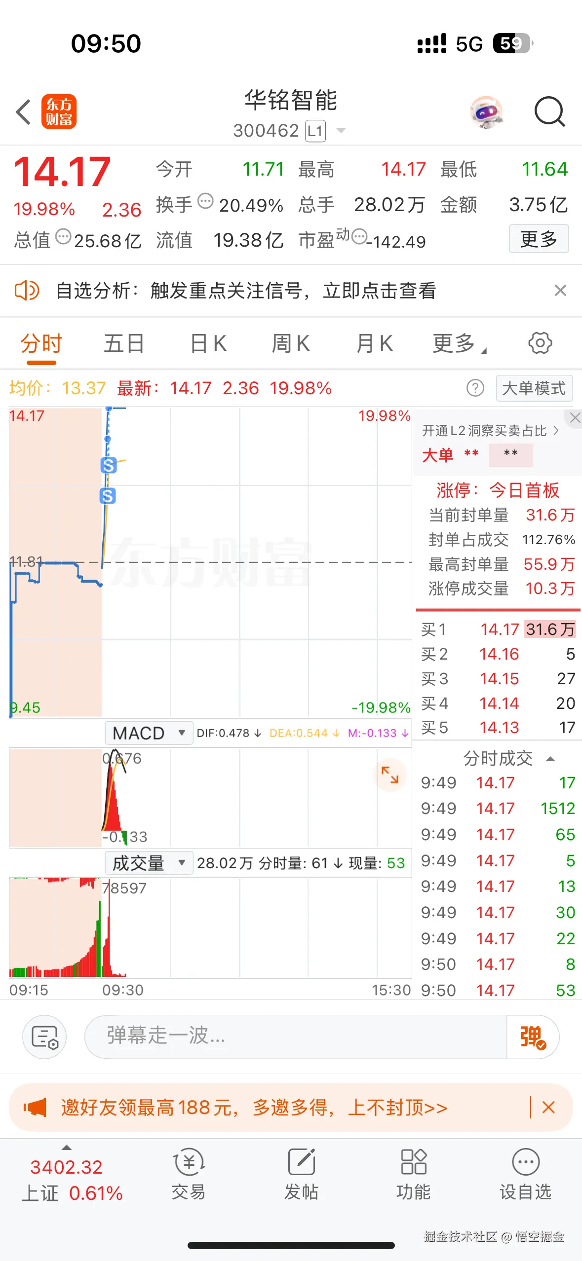 悟空掘金于2025-06-24 09:51发布的图片