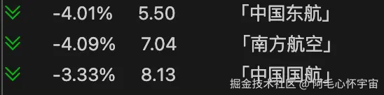 阿毛心怀宇宙于2026-03-02 10:02发布的图片