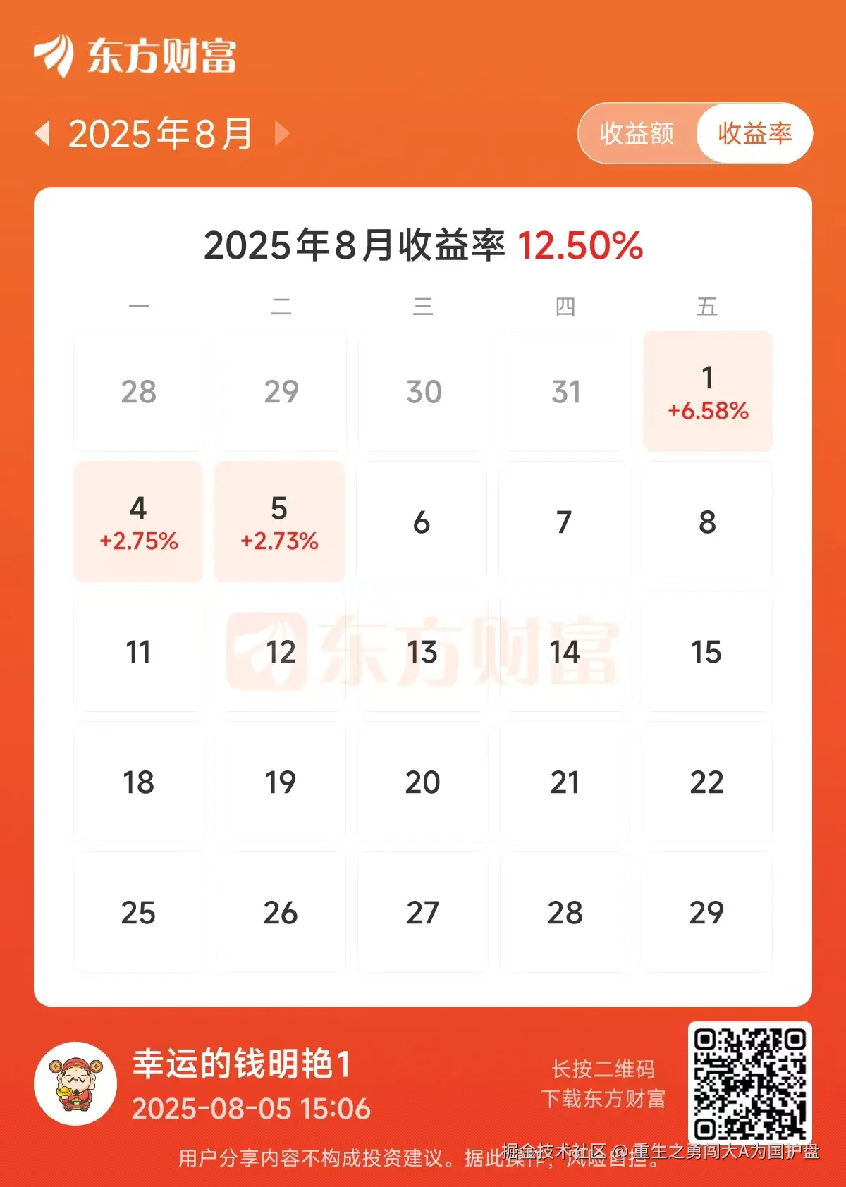 重生之勇闯大A为国护盘于2025-08-05 17:39发布的图片