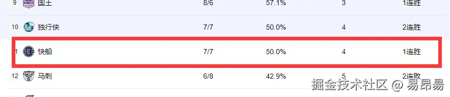 易昂昜于2024-11-20 14:01发布的图片