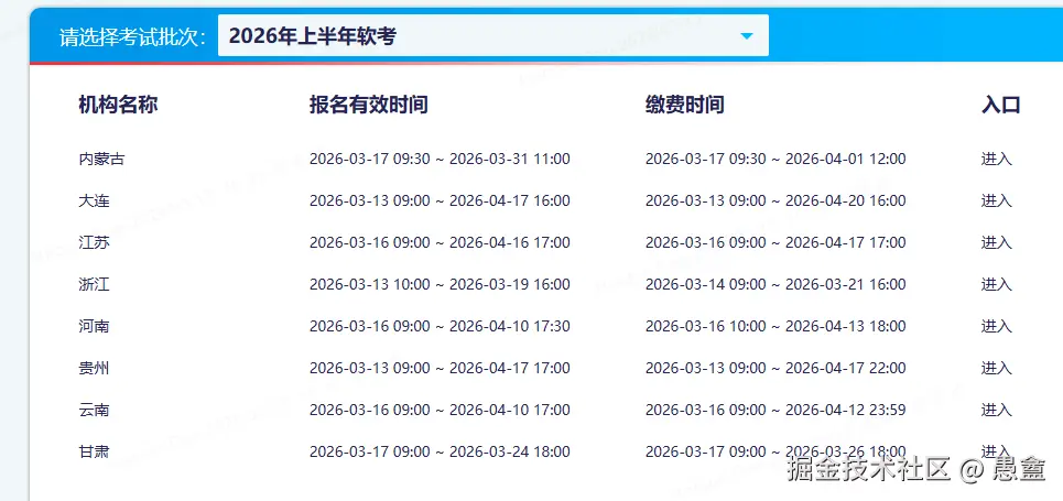 愚盦于2026-03-13 10:32发布的图片