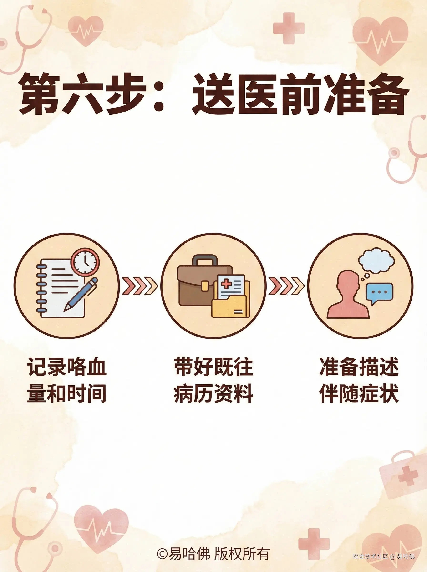 易哈佛于2026-01-04 19:08发布的图片