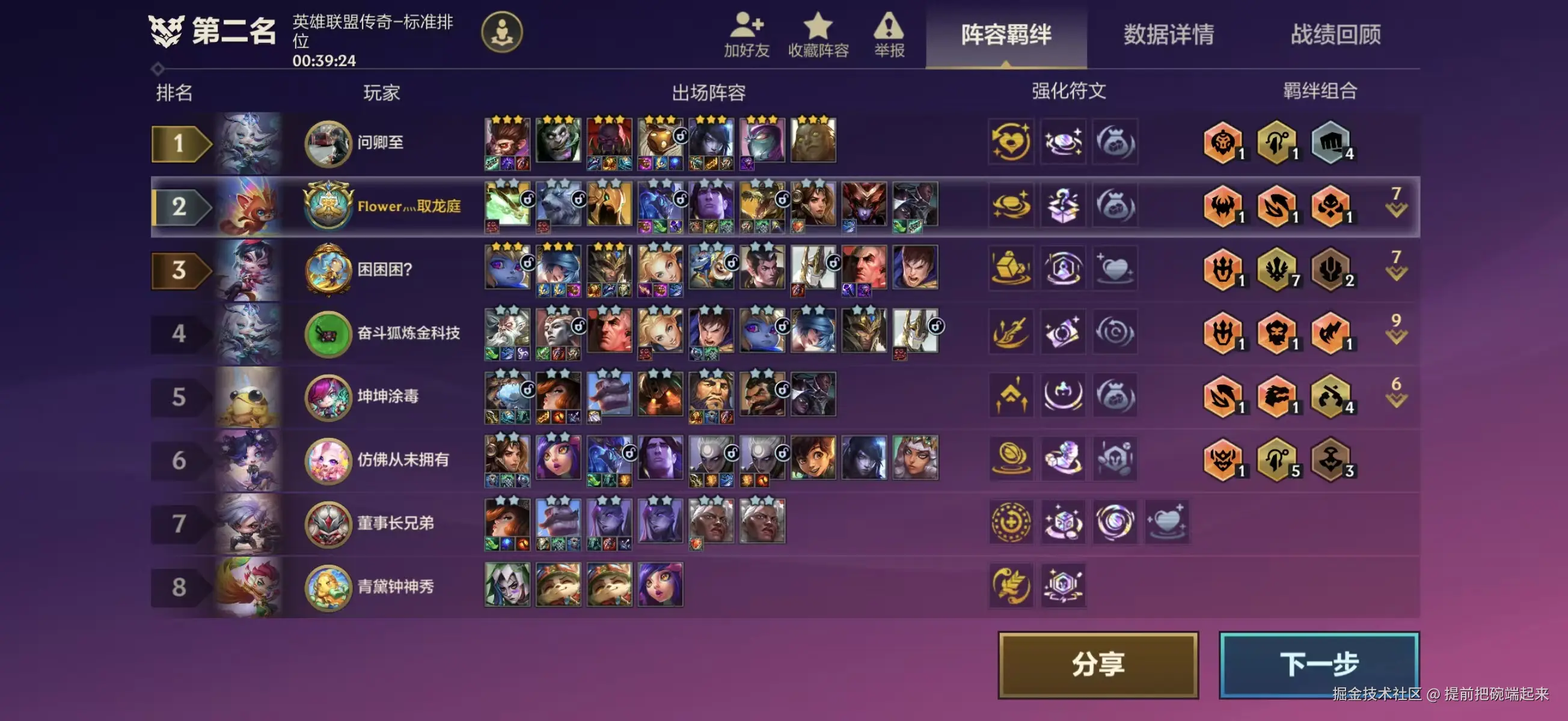 提前把碗端起来于2026-01-27 10:53发布的图片