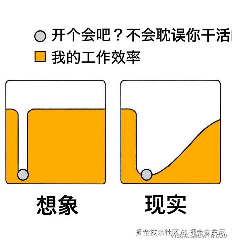 掘金安东尼于2025-08-11 00:21发布的图片