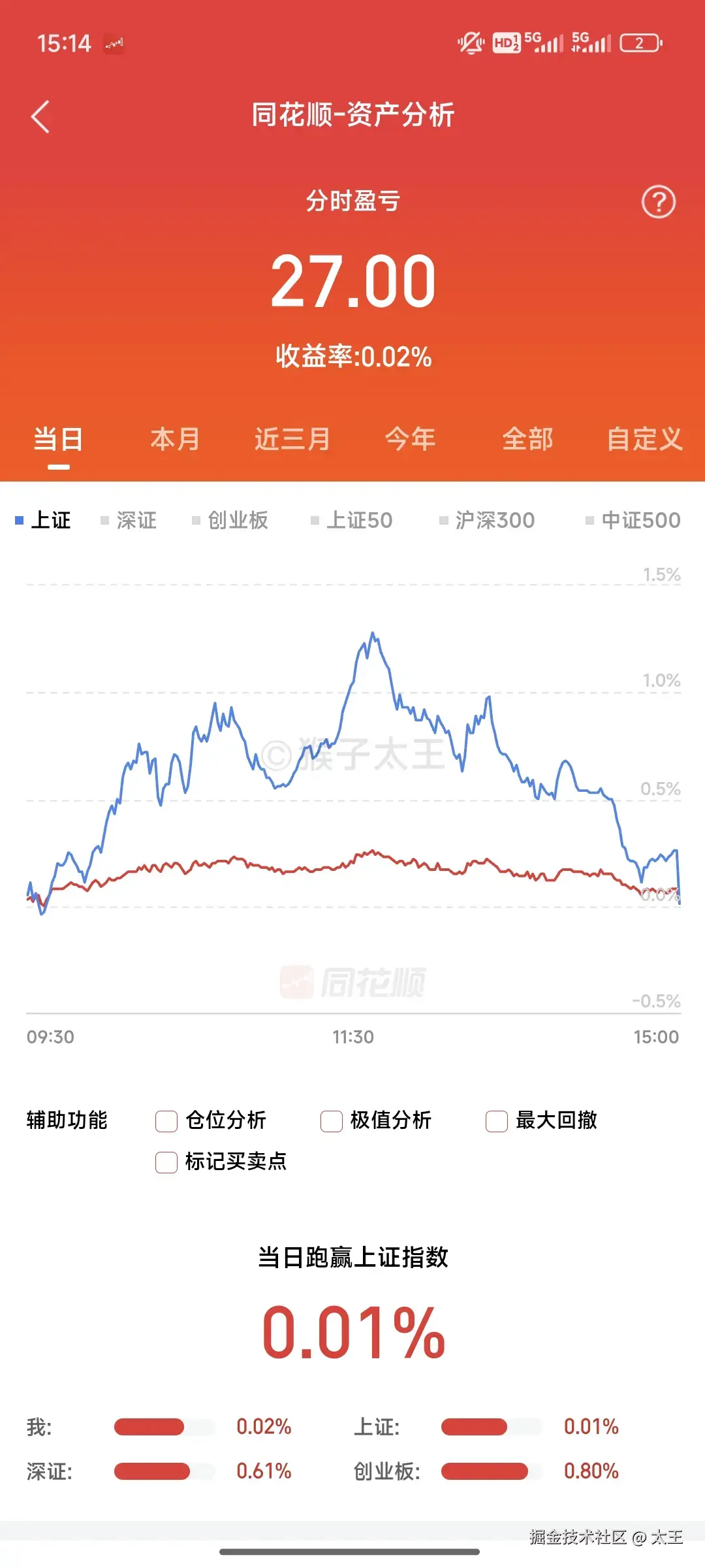 太王于2025-07-11 07:29发布的图片