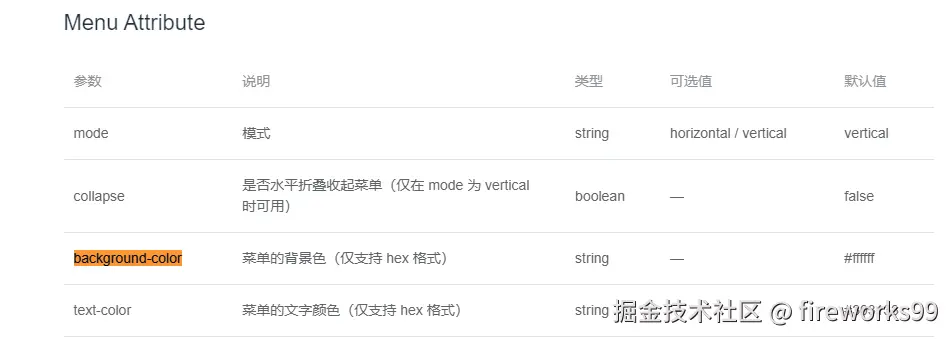 fireworks99于2024-10-16 15:46发布的图片