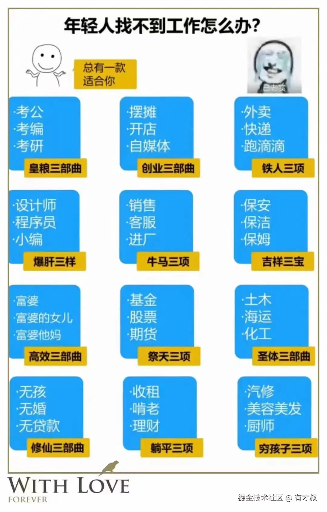有才叔于2024-07-18 10:58发布的图片