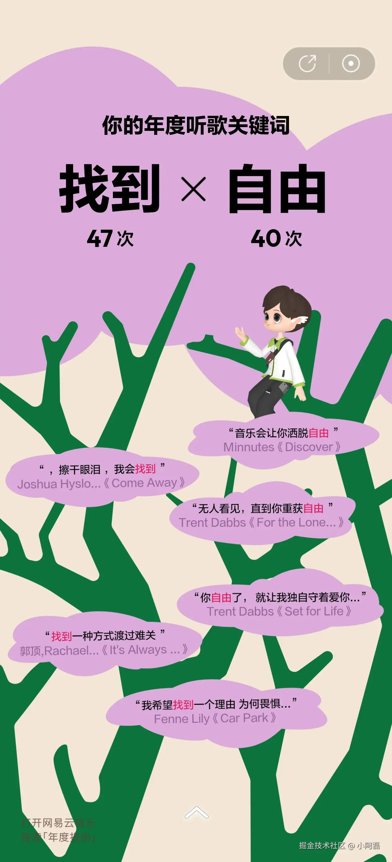 小阿磊于2024-12-27 10:28发布的图片