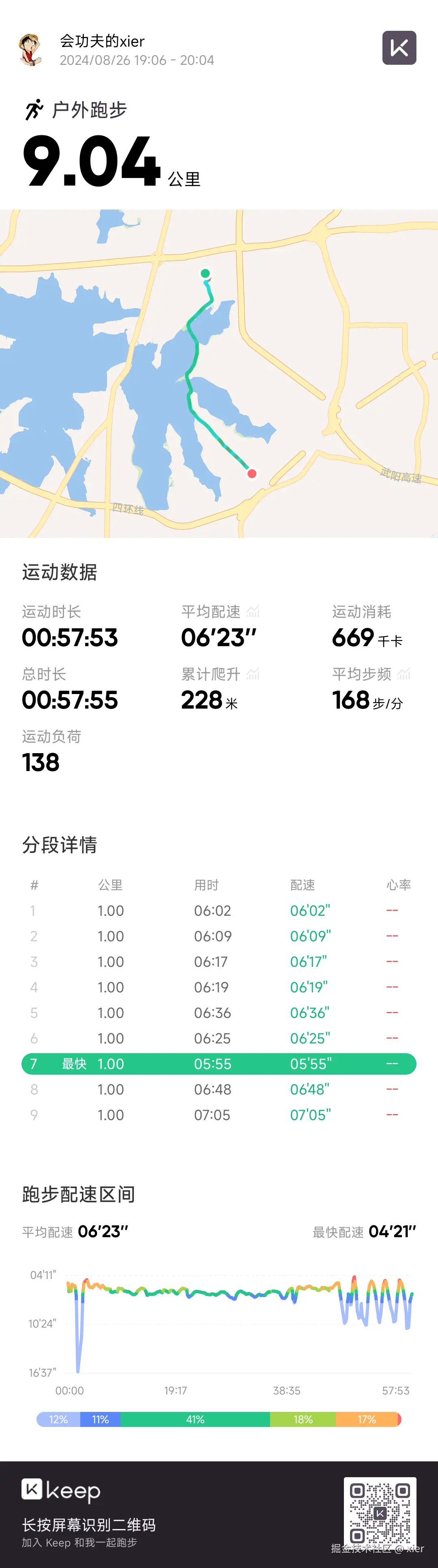 xier于2024-08-26 20:05发布的图片