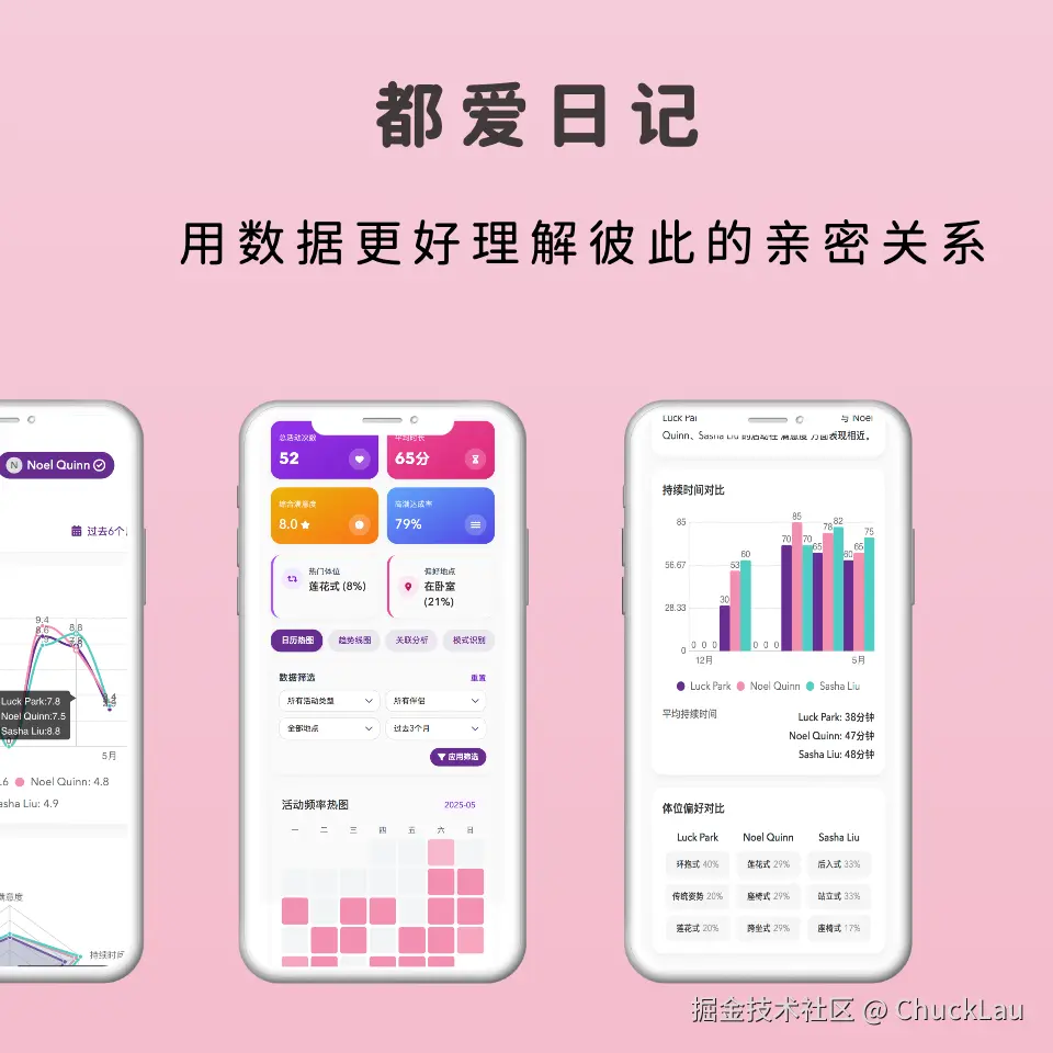 ChuckLau于2025-05-15 11:06发布的图片