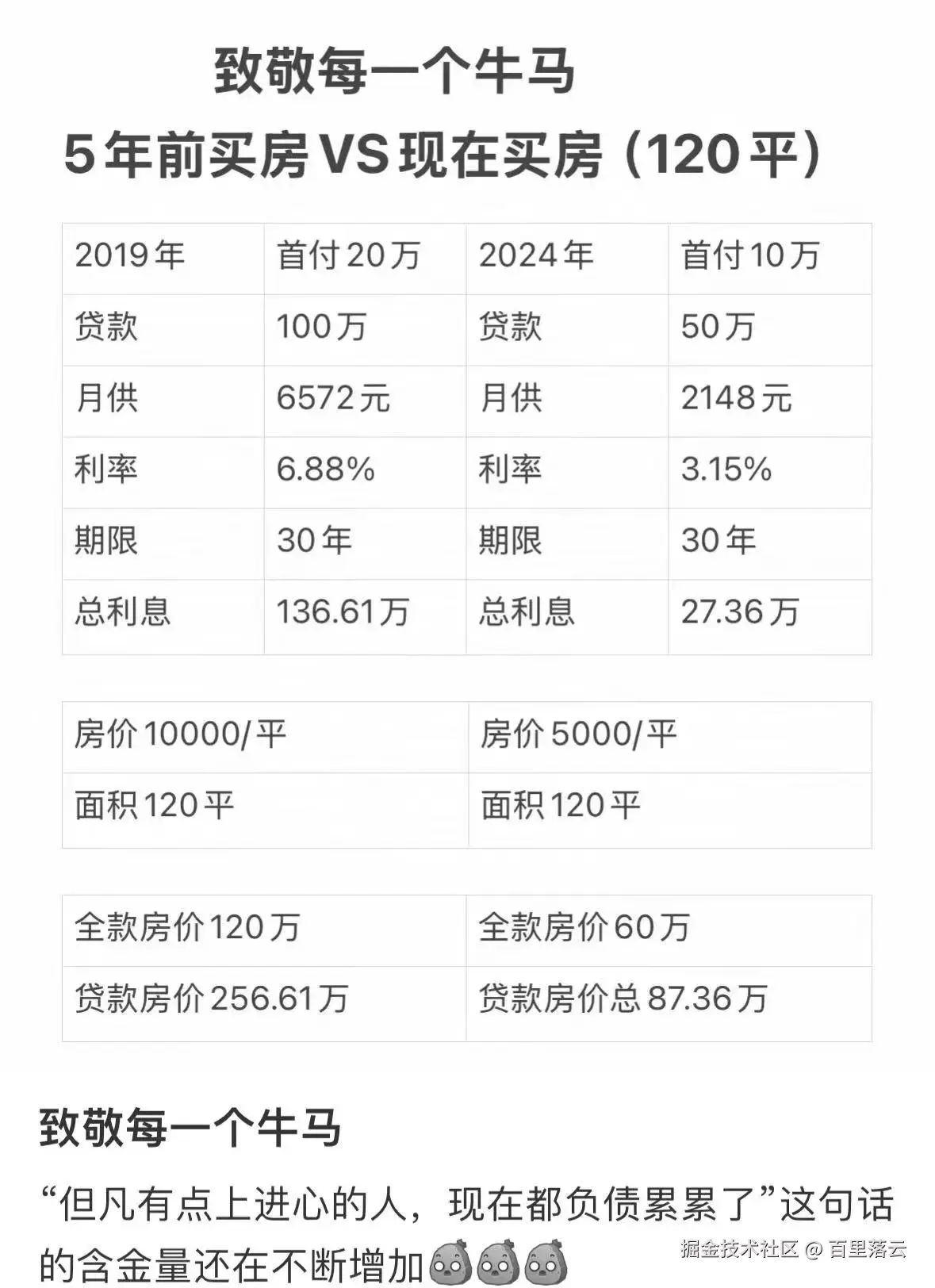 百里落云于2024-09-26 00:10发布的图片